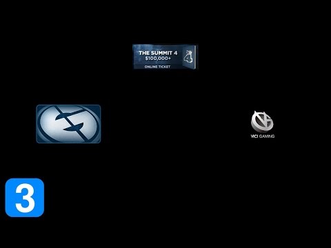 Full Highlights Evil Geniuses vs Vici Gaming Game 3- The Summit 4