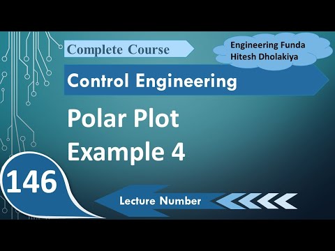 Polar Plot Basics and Advantages of Polar Plot PolarPlot PolarPlotBasics PolarPlotAdvantages