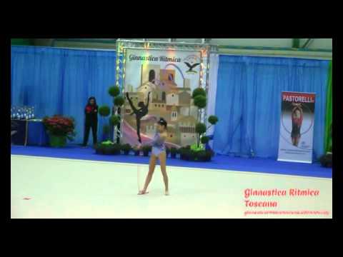 Campionato Nazionale di Categoria - Finali Junior 2ª fascia - Anna Basta