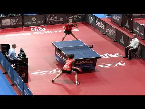 EYC BELGRADE 2022 HIGHLIGHTS 09.07.2022