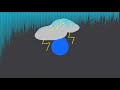Thunderstorm by Walter Ralts