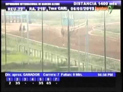 Resumen Lunes, 06 de Mayo de 2013 - Rancho Alegre