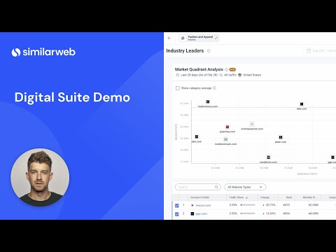 Similarweb demo video
