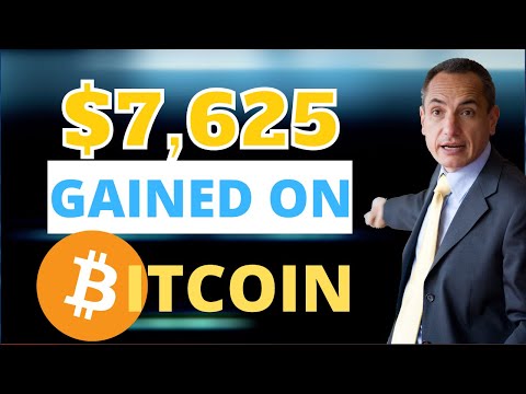 The Trading Show – (Week 47 2020) $7,625 Gained On Bitcoin