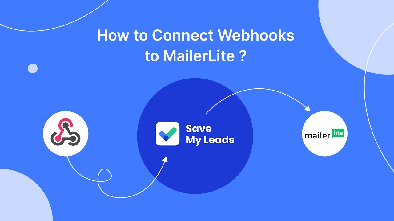How to Connect Webhooks to MailerLite