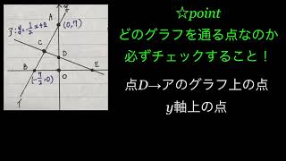 【勉強してみた】一次関数 その1【中2数学】