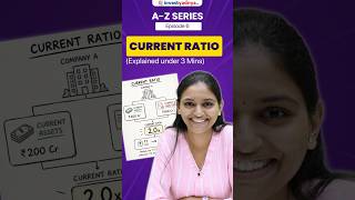 How Current Ratio Helps in Liquidity Analysis of a Stock? | Ep 6 of A-Z Series