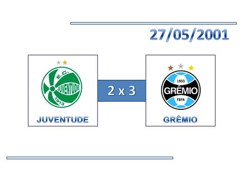 GOLS: Juventude 2 x 3 Grêmio - 27/05/2001 - Campeonato Gaúcho