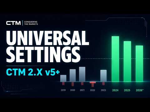 Universal Settings Update: CTM 2.X v5+
