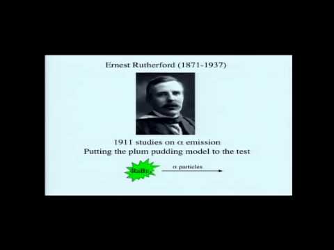 Discovery of electron and nucleus, need for quantum mechanics