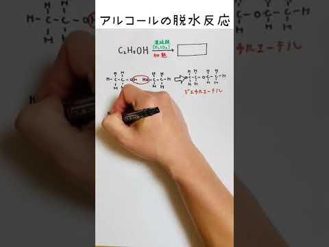 薬学科 ［高校生以上向け］アルコールの脱水反応