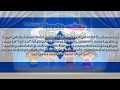 Little Einsteins Intro Hebrew NTSC
