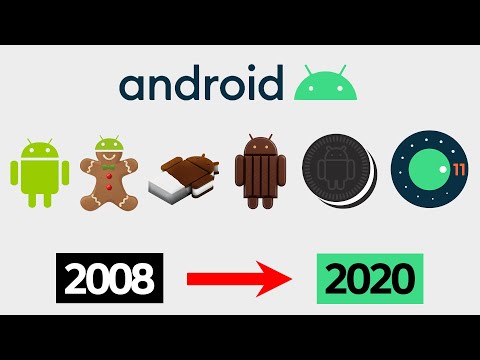 , title : 'Evolution of Android OS 1.0 to 11 2020'