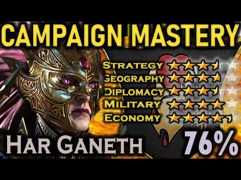Har Ganeth (Crone Hellebron) CAMPAIGN MASTERY Faction Guide & Rating