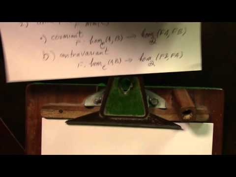 Category Theory: Introduction to Category Theory 2