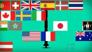 PST Non-proliferation