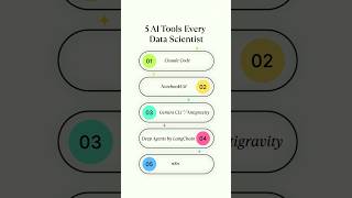 5 AI Tools Every Data Scientist Must Know in 2026 🚀