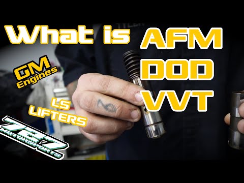 What is AFM/DOD & VVT? How's it WORK and MORE!
