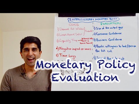 Y1 36) Monetary Policy - Problems and Evaluation