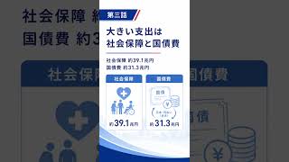 財務省だけを責めれば日本はよくなるのか？予算122.3兆円から考える【第三話】