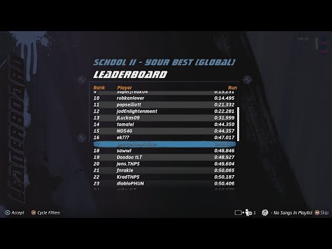 THPS 1+2 School II Speedrun PB 48.685