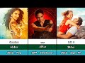 Vaani Kapoor Hit Flop Movies List Vaani Kapoor All Movies Box Office Report