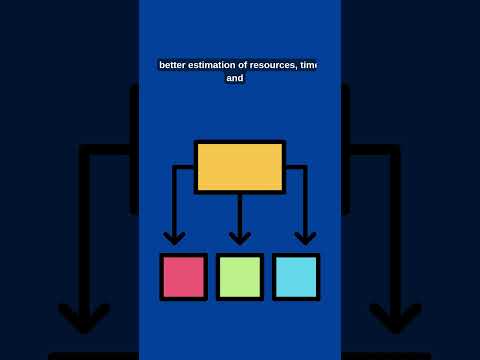 What Is a Work Breakdown Structure (WBS)?