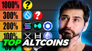 Top Altcoins for 2026: Solana, SUI, Hyperliquid, and Ethereum thumbnail