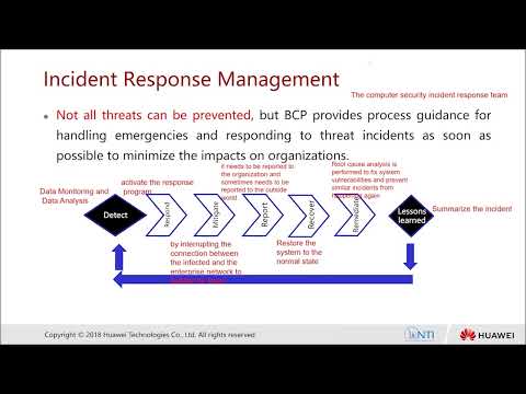 Security Arabic course HCSCA101 Basic Concepts of Information Security 2