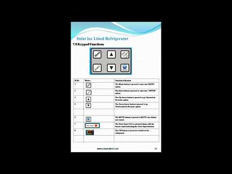 Chromatography Refrigerators