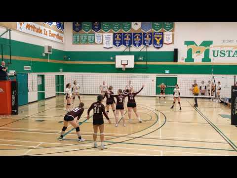 Fulton vs Wildcats Set #1 | Best of The West - 2023