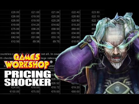 Games Workshop's Insane Mark Up For Warhammer Product Pricing