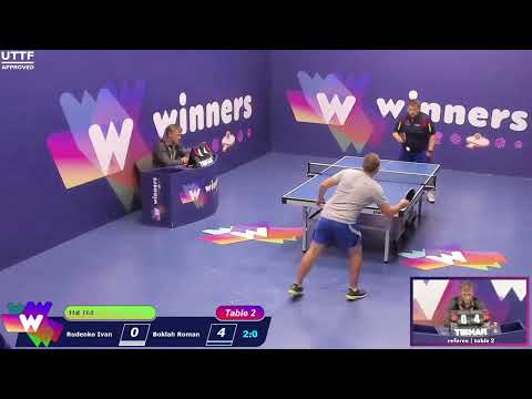 Winners League  15.09.21 Rudenko Ivan - Boklah Roman  22:30