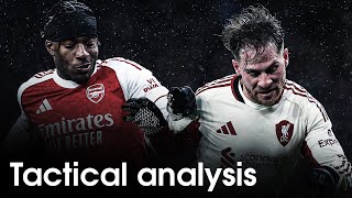 Tactical Analysis