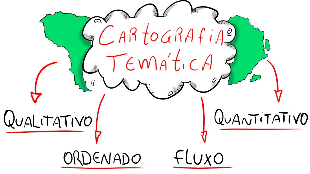 Cartografia Temática - Quantitativa, Qualitativa, Ordenada e Dinâmica (Cartografia)