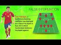 False 9 Tactical Formation Made Famous by the Spain National Team