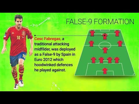 False 9 Tactical Formation Made Famous by the Spain National Team thumbnail