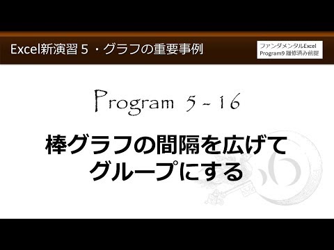 間隔グラフについて詳しく解説