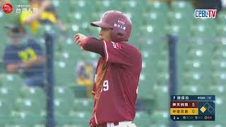 [轉播] 樂天 8:2 中信 賽後