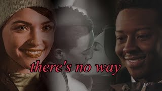 no way Music Video