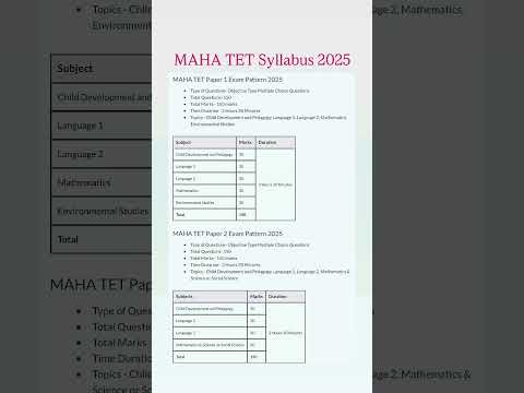 Maha tet syllabus 2025/maha tet syllabus/maha tet 2025/maha tet