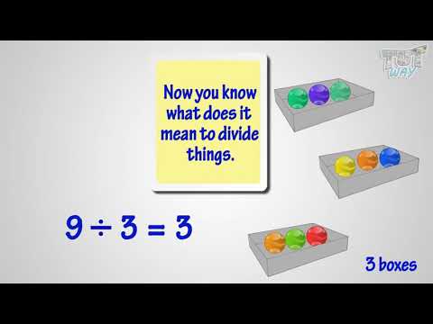 Division For Kids | Math | Grade 2 & 3 | Tutway