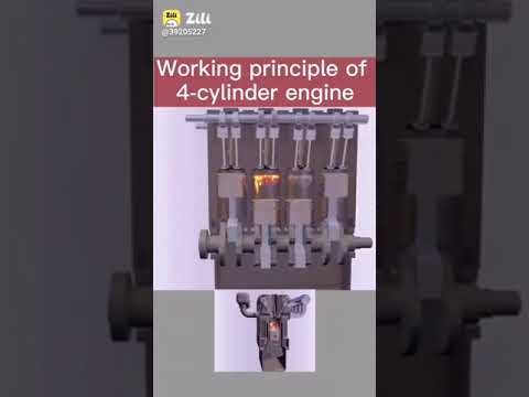 working principle of 4 cylinder engine #shorts