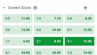 Formula to win correct scores/How to win correct scores/How to get correct score