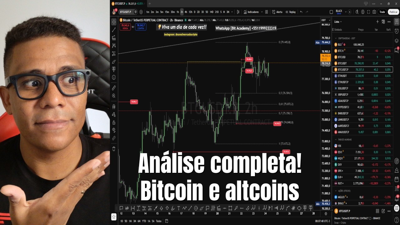 Bitcoin a 80 Mil? Análise Completa de BTC, ETH, SOL, XRP e ADA