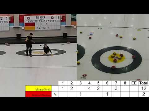 Saville Doubles Summer League