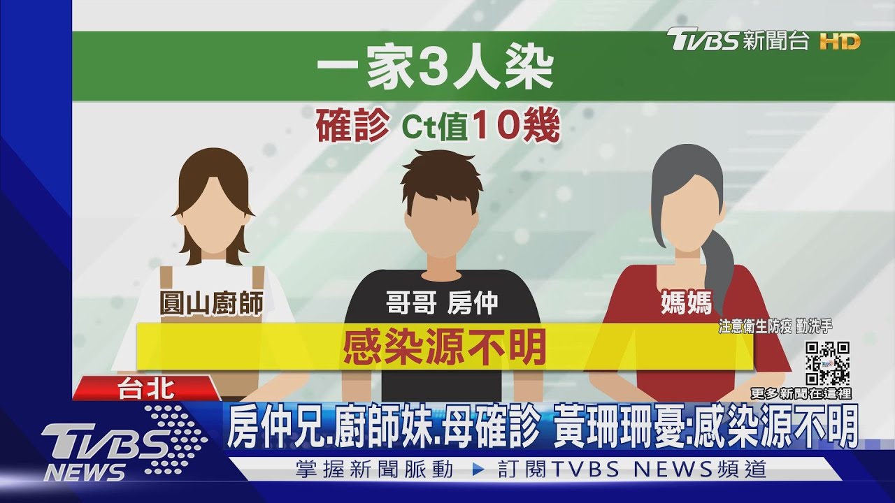 房仲兄、廚師妹、母確診 黃珊珊憂:感染源不明