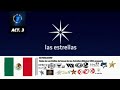 Todas Las Cortinillas De Las Estrellas México 1951 Presente Actualización 3