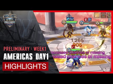 HIGHLIGHTS | AMERICAS Preliminary DAY 1 | SWC2020