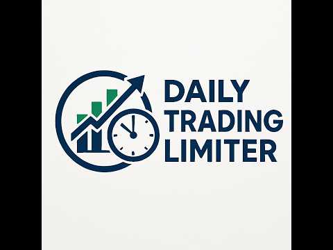 Video Daily Trading Limiter